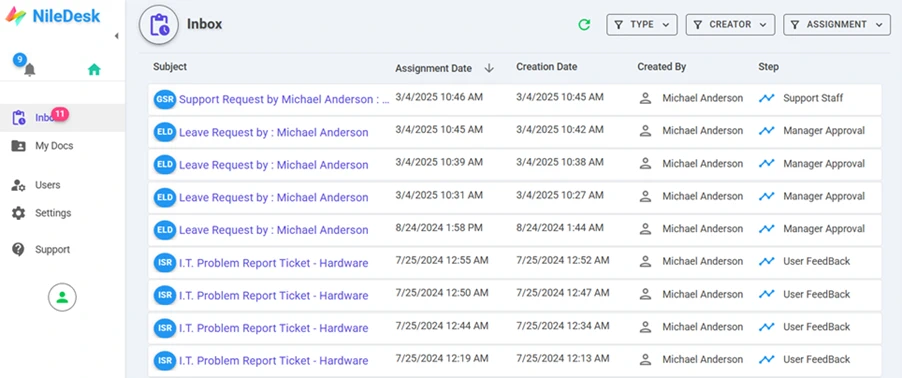 Inbox listing assigned requests and their current step