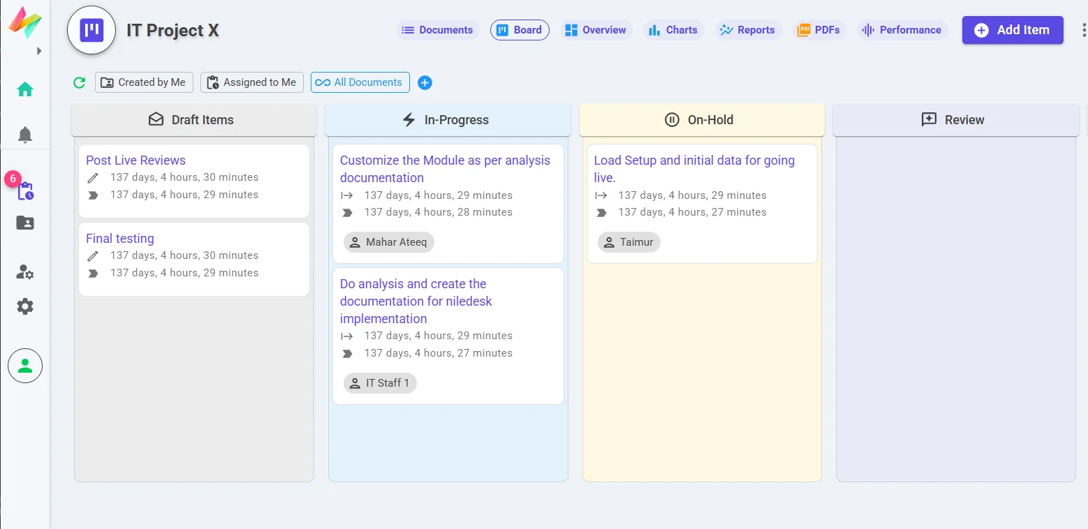 Kanban board for an IT project with items in Draft, In-Progress, On-Hold and Review columns, each card showing its times and assignee